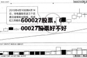 600027股票，600027股票好不好