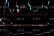 cci指标，cci指标参数设置成多少最准确