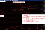 通达信交易系统，通达信交易系统指标