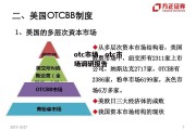 otc市场，otc市场调研报告