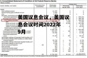 美国议息会议，美国议息会议时间2022年9月