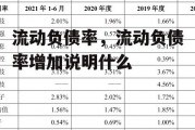 流动负债率，流动负债率增加说明什么