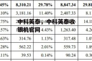 中科英泰，中科英泰收银机官网