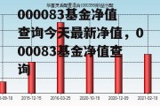 000083基金净值查询今天最新净值，000083基金净值查询