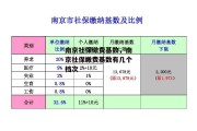 南京社保缴费基数，南京社保缴费基数有几个档次