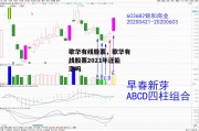 歌华有线股票，歌华有线股票2021年还能涨吗