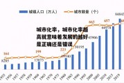 城市化率，城市化率越高就意味着发展的越好是正确还是错误