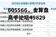 605566，金算盘高手论坛49829