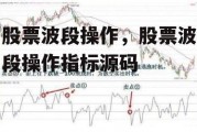 股票波段操作，股票波段操作指标源码