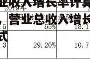 营业收入增长率计算公式，营业总收入增长率公式