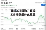 日经225指数，日经225指数是什么意思