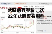 st股票有哪些，2022年st股票有哪些