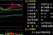 股票投资计划，股票投资计划怎么写