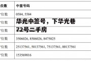 华光中签号，下华光巷72号二手房