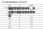 最新定期存款利率，河北银行最新定期存款利率