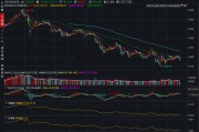 沪深30，沪深300etf