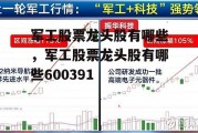 军工股票龙头股有哪些，军工股票龙头股有哪些600391