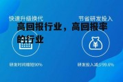 高回报行业，高回报率的行业