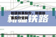 新疆新赛股份，新疆新赛股份官网