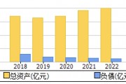 兴化股份股票，兴化股份股票怎么样