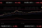 结构性牛市，结构性牛市和技术性牛市