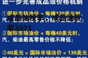 成品油税率，成品油税率2021