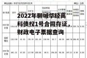 2022年聊城华经高科债权1号合同存证，财政电子票据查询