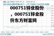 000751锌业股份，000751锌业股份东方财富网