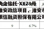 央企信托-XX78号淮安政信项目，淮安市银信融资担保有限公司