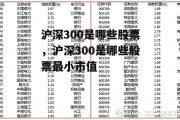 沪深300是哪些股票，沪深300是哪些股票最小市值