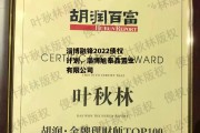 淄博融锋2022债权计划，淄博旭泰鑫置业有限公司