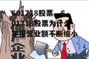 601718股票，601718股票为什么年报营业额不断缩小