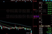 中科英华股票，中科英华科技股份有限公司