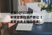 龙泉LQTZ2024年特定债权资产转让（龙泉拍卖土地价格表）