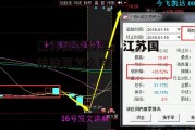 江苏国信股票，江苏国信股票怎么样