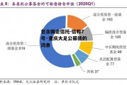 包含国企信托-信和7号·重庆大足公募债的词条