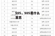 985，985是什么意思