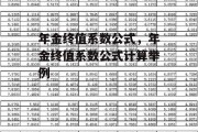 年金终值系数公式，年金终值系数公式计算举例