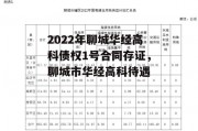 2022年聊城华经高科债权1号合同存证，聊城市华经高科待遇