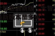 大智慧最新版，大智慧最新版本是多少