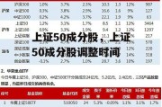 上证50成分股，上证50成分股调整时间