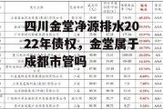 四川金堂净源排水2022年债权，金堂属于成都市管吗