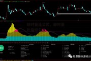 即时量比公式，即时量比指标公式