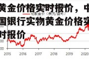 黄金价格实时报价，中国银行实物黄金价格实时报价