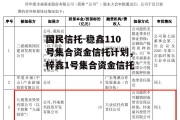 国民信托-稳鑫110号集合资金信托计划，梓鑫1号集合资金信托