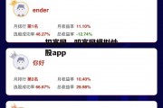 扣富网，叩富网模拟炒股app
