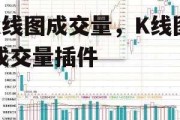 k线图成交量，K线图成交量插件