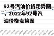 92号汽油价格走势图，2022年92号汽油价格走势图