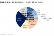 XX信托-股债混合投资固收+集合资金信托计划，信托公司发行的集合资金信托计划属于