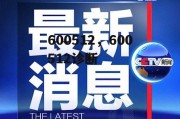 600512，600512诊断